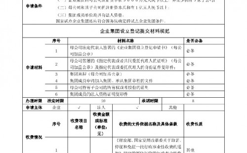 <b>企業(yè)集團(tuán)設(shè)立登記辦事指南</b>