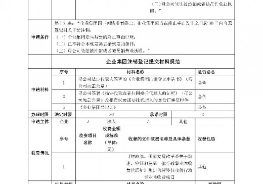 企業(yè)集團注銷登記辦事指南